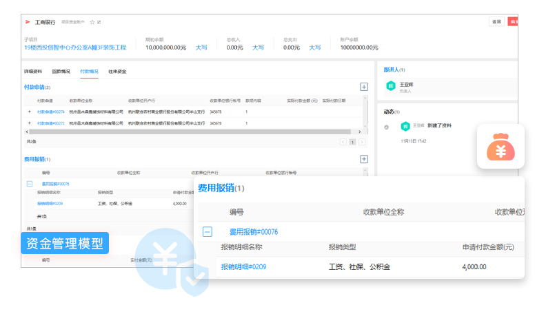 资金管理模型